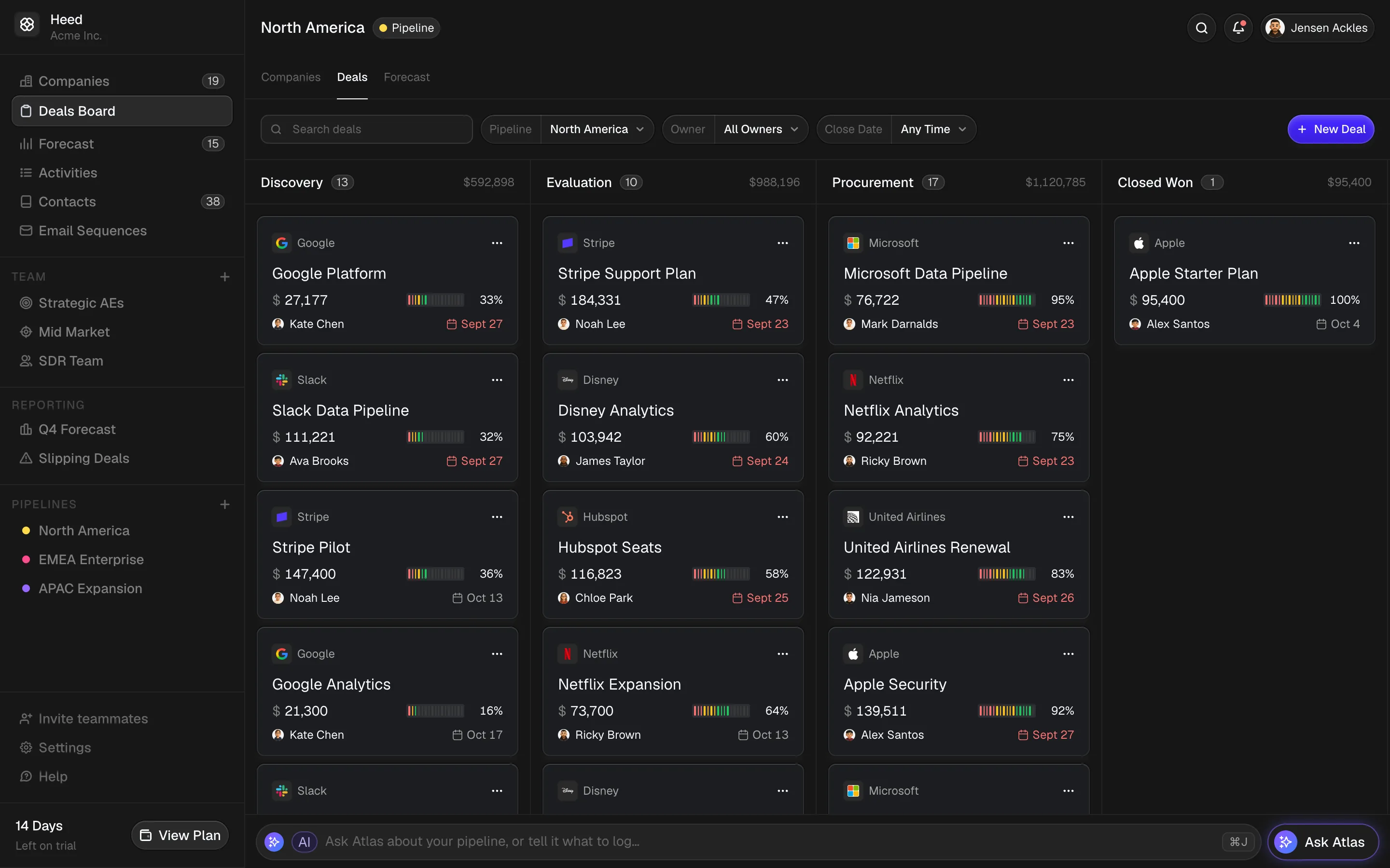 Deals board with Discovery, Evaluation, Procurement and Closed Won columns, each deal showing value, probability, owner and close date