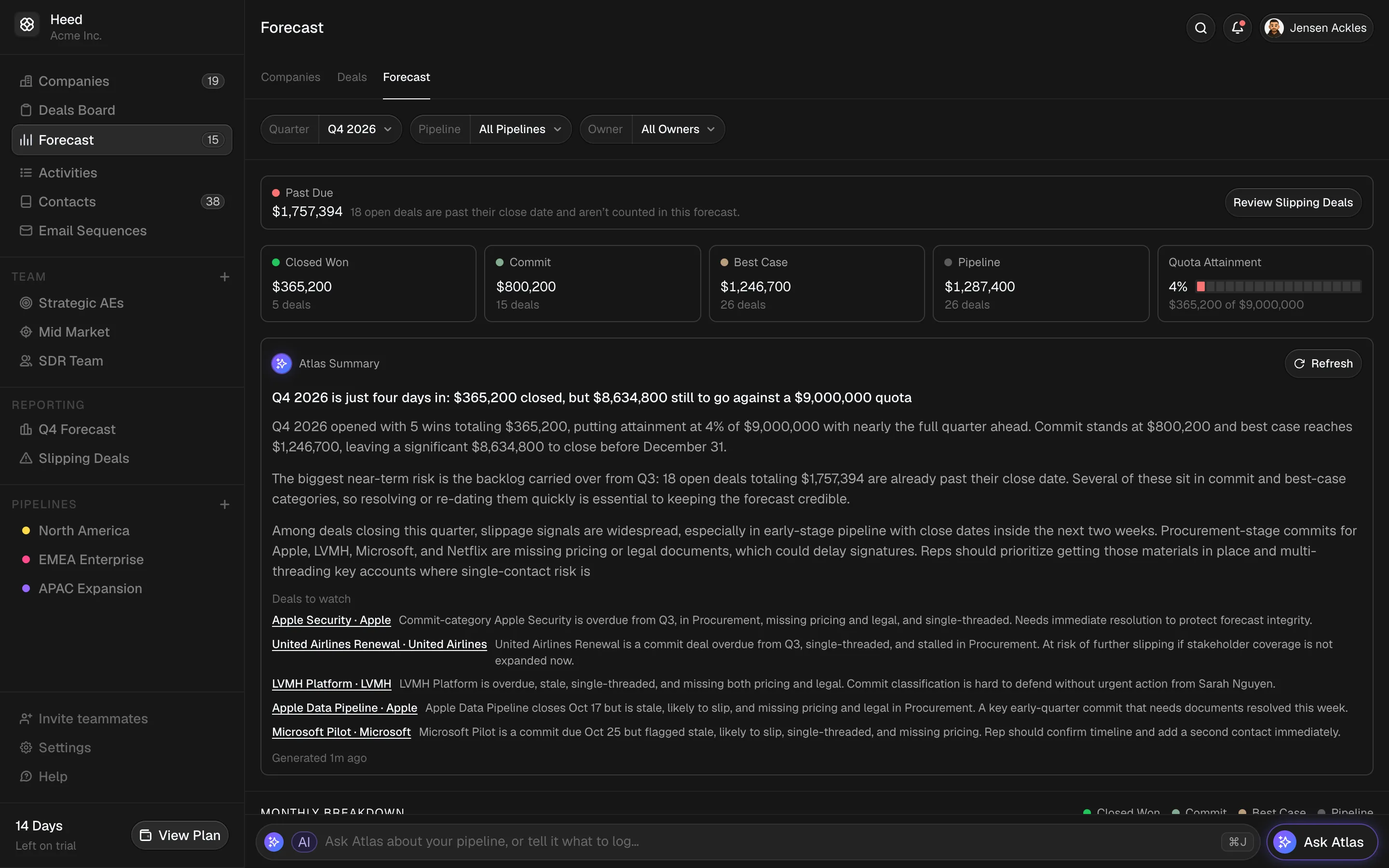 Forecast page with a past due callout, closed won, commit, best case, pipeline and quota attainment totals, and an Atlas summary listing deals to watch
